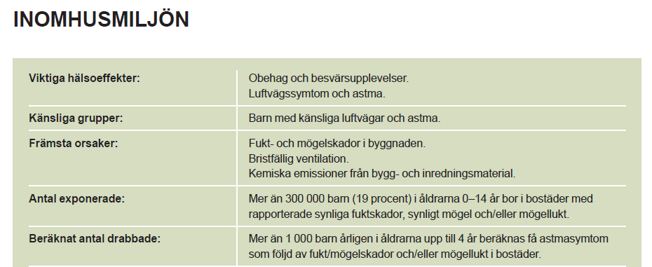 Litteratur: Socialstyrelsen (2005). Miljöhälsorapport, kapitel 13. Socialstyrelsen (2006).