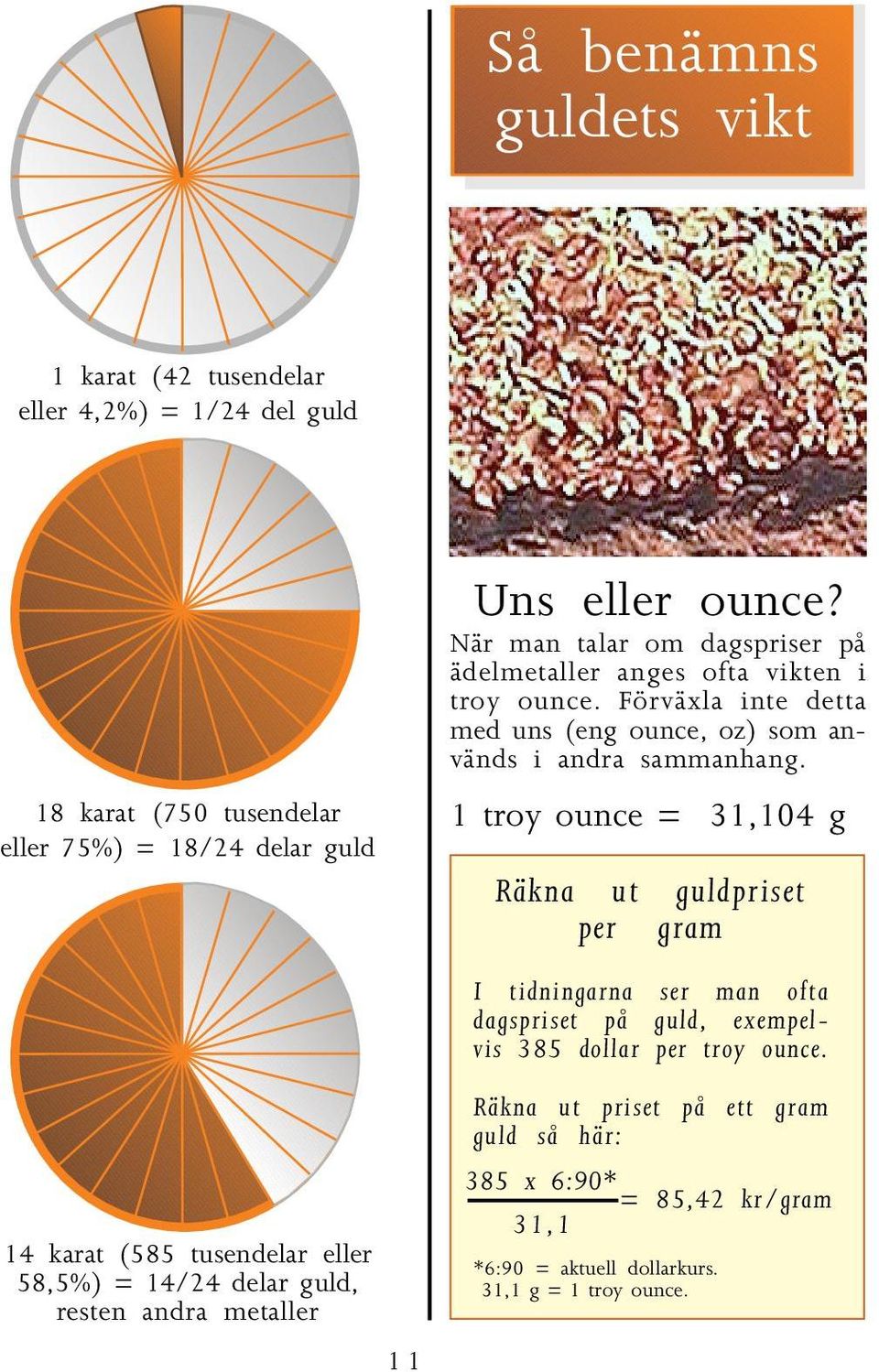 1 troy ounce = 31,104 g Räkna ut guldpriset per gram I tidningarna ser man ofta dagspriset på guld, exempelvis 385 dollar per troy ounce.