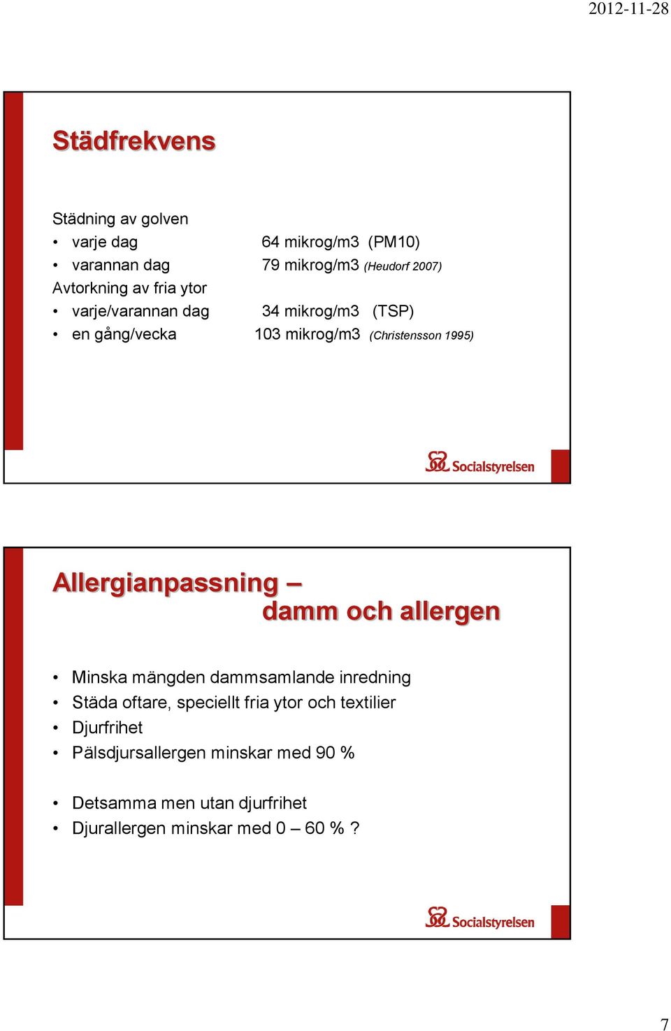 Allergianpassning damm och allergen Minska mängden dammsamlande inredning Städa oftare, speciellt fria ytor