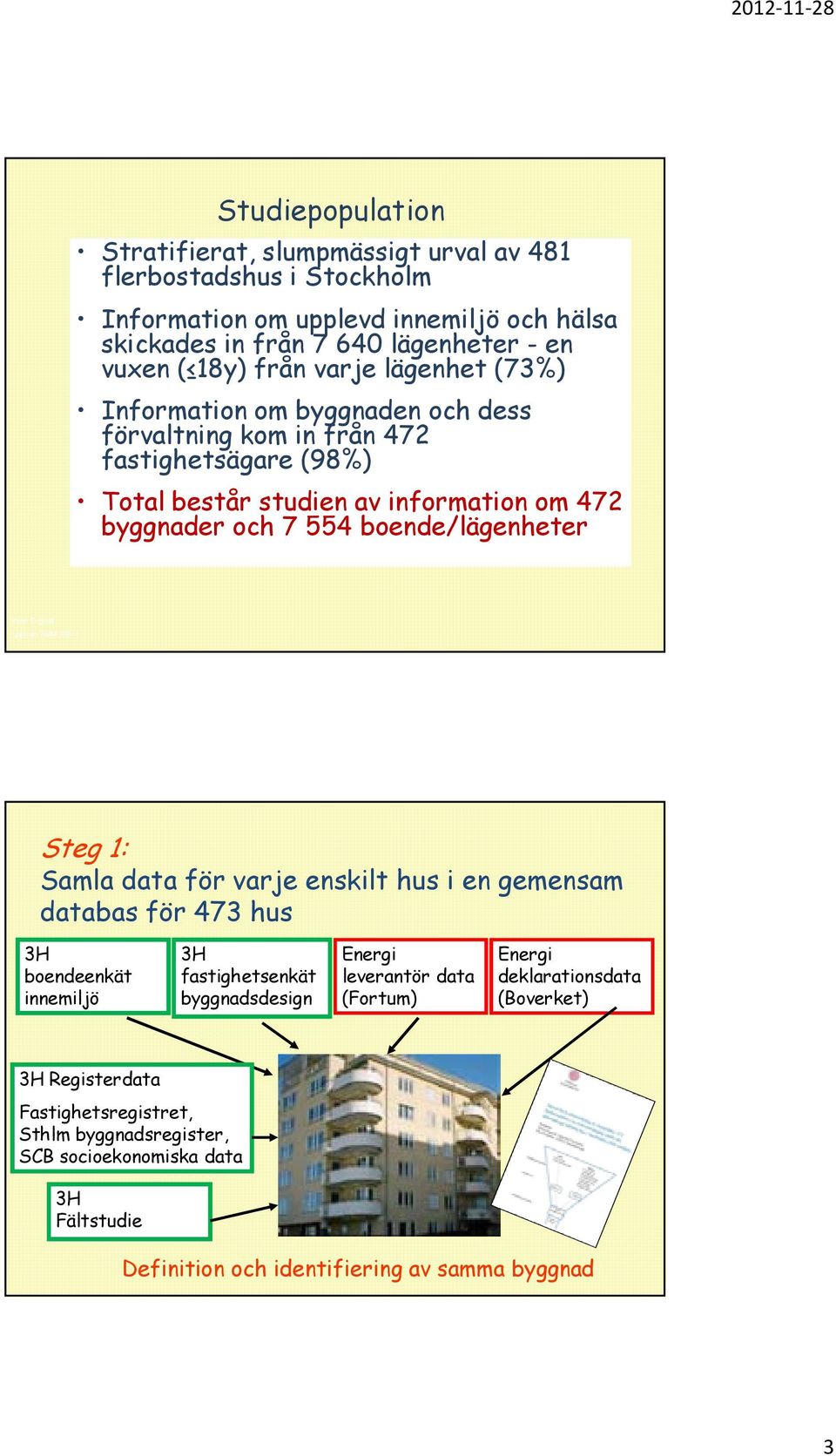 Karin Engvall Uppsala AMM 20011 Steg 1: Samla data för varje enskilt hus i en gemensam databas för 473 hus 3H boendeenkät innemiljö 3H fastighetsenkät byggnadsdesign Energi leverantör