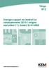 Tillsyn 4/12. Sveriges rapport om kontroll av växtskyddsmedel 2010 i enlighet med artikel 17 i direktiv 91/414/EEG. www.kemikalieinspektionen.